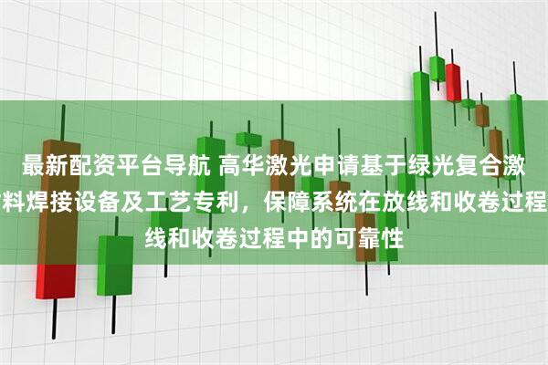 最新配资平台导航 高华激光申请基于绿光复合激光的高反材料焊接设备及工艺专利，保障系统在放线和收卷过程中的可靠性