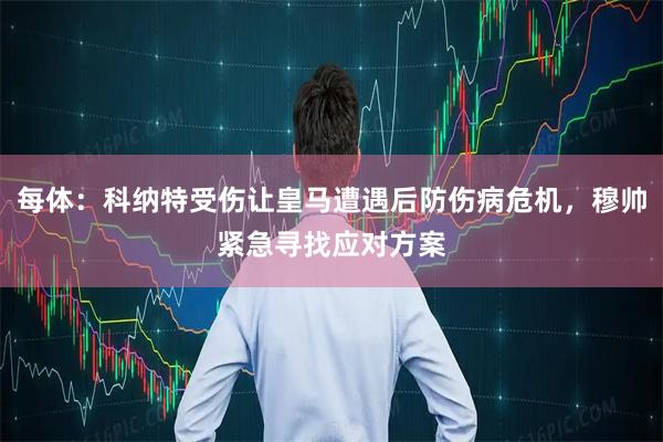 每体：科纳特受伤让皇马遭遇后防伤病危机，穆帅紧急寻找应对方案